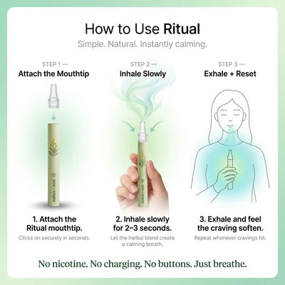 Ritual® | CleanAir™ Device