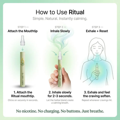 Ritual® | CleanAir™ Device