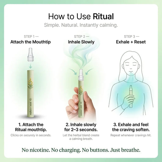 Ritual® | CleanAir™ Device