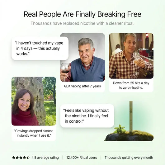 Ritual® | CleanAir™ Device