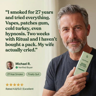 Ritual® | CleanAir™ Device
