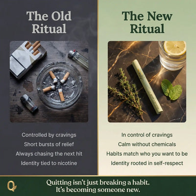 Ritual® | CleanAir™ Device