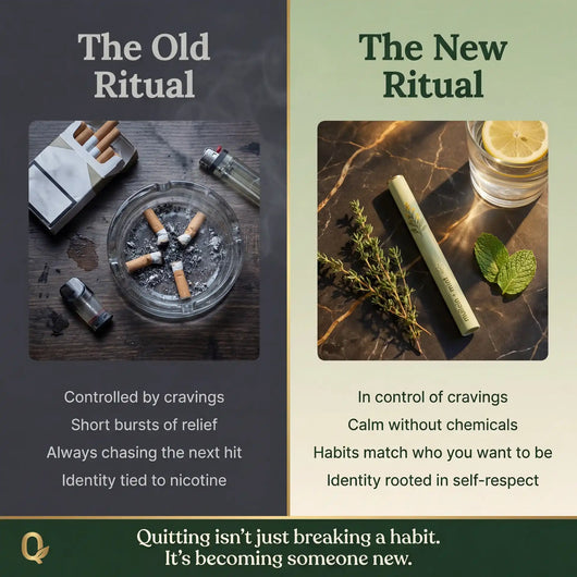 Ritual® | CleanAir™ Device