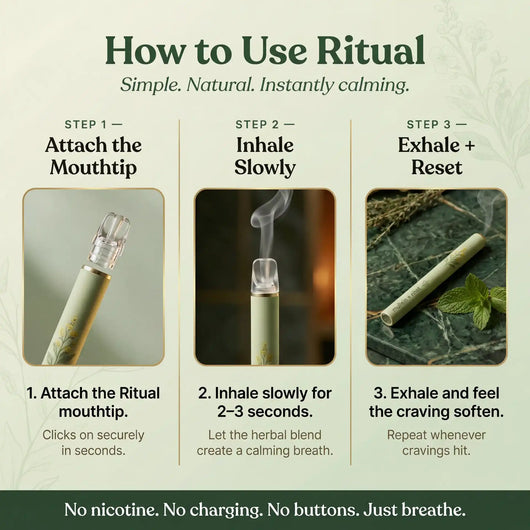 Ritual® | CleanAir™ Device
