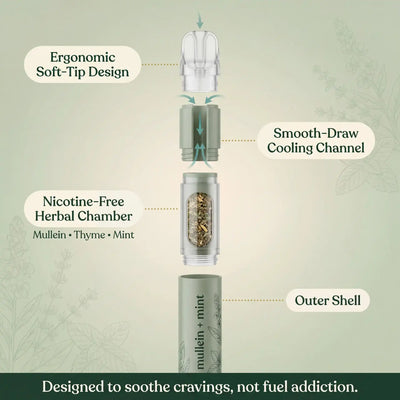 Ritual® | CleanAir™ Device
